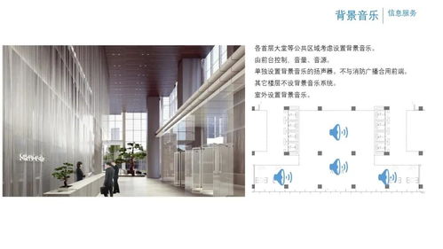 办公楼项目智能化弱电系统规划设计方案