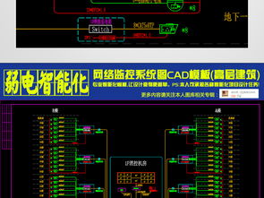 网络监控系统图模板 高层建筑 CAD弱电智能化设计平面图下载 电气CAD图片大全 编号 17169921