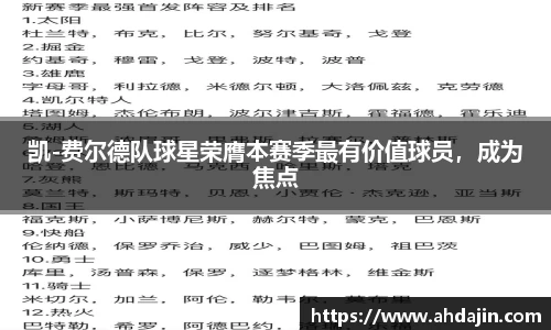 凯-费尔德队球星荣膺本赛季最有价值球员，成为焦点
