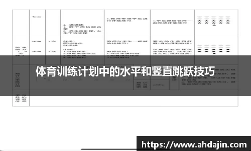体育训练计划中的水平和竖直跳跃技巧